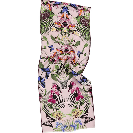 TROPICAL SYMMETRY Scarf